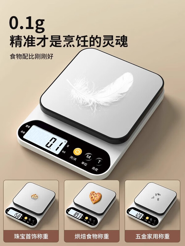 Fun Appliances Small Electronic Scale Gram Scale Electronic Scale High-Precision Kitchen Scale Baking Accurate Home Commercial Food Gram Weight Small Scale Upgrade Accurate Battery Model White 5kg/1g + Gift