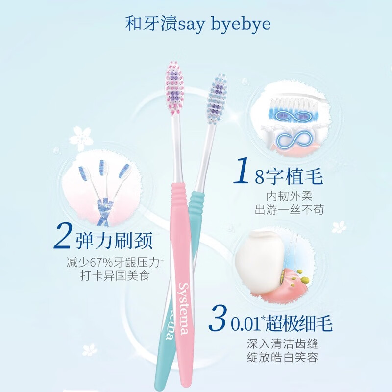 Lion King Fine Tooth Cleaner Elastic Brush Handle Gum Protection Portable Toothbrush Toothpaste Travel Size*1 Color Random Clearance