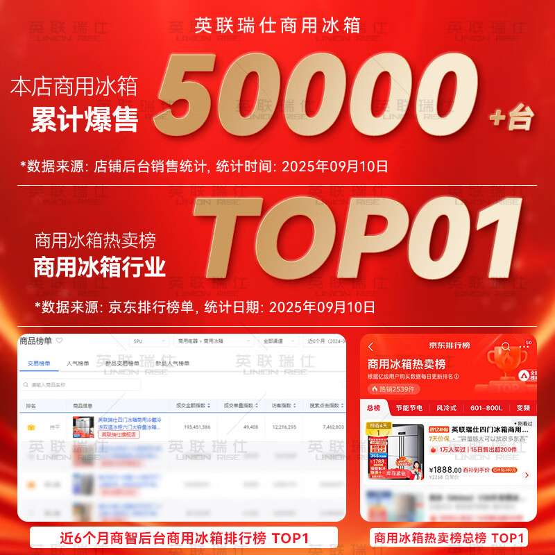 Actis has subsidized 20% of the four-door refrigerator, commercial fruit and vegetable six-door fresh cabinet, catering kitchen, hotel dual-temperature refrigeration and freezing, large-capacity stainless steel four-door freezer, flagship model, enlarged four-door full refrigeration, copper tube refrigeration