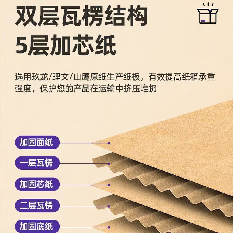 Spring Festival cash rebate storage thickened and hardened moving carton storage and organization home life cartons 3 packs without buckle handles enhanced version 60*40*50