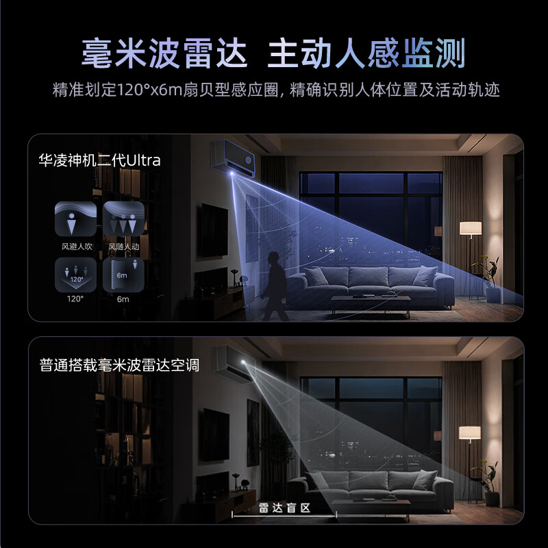 Hualing Air Conditioning Shenji Second Generation Ultra Large 1.5 HP First Class Energy Efficiency Double Row Copper Tube Intelligent Frequency Converter Hang-up Energy Saving KFR-35GW/N8HE1II Ultra Neon White