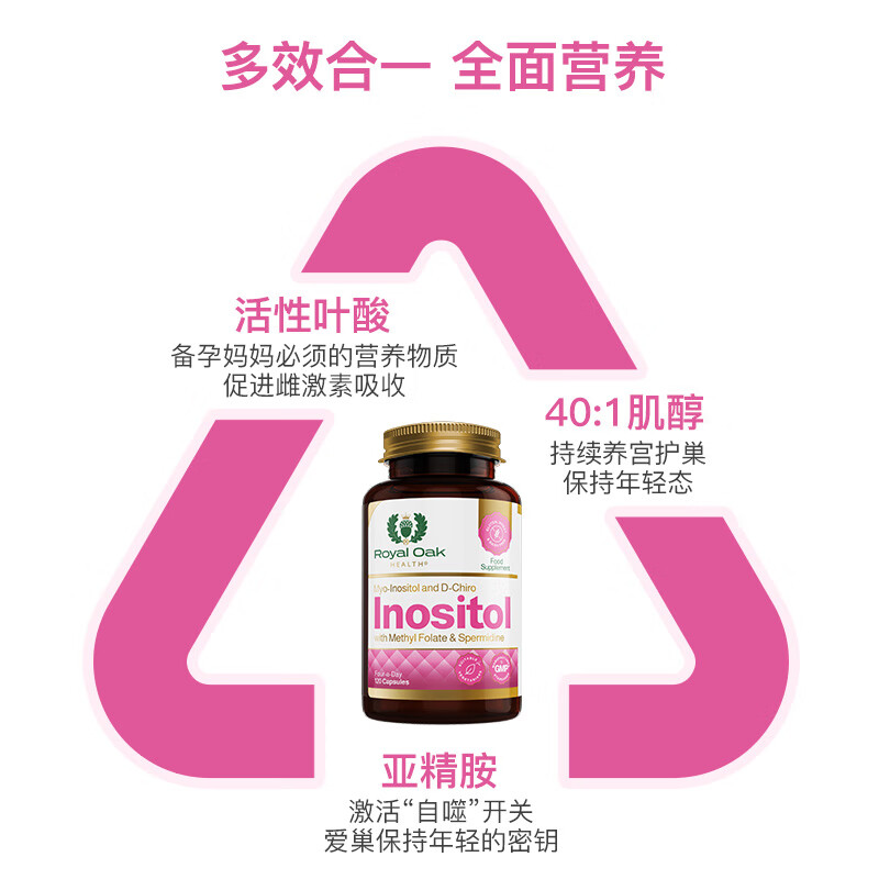 Royal Oak Health Royal Oak DCI Chiro-Inositol Myo40 1 Active Folic Acid Conditioning Polycystic Ovary Pregnancy Preparation 120 Capsules