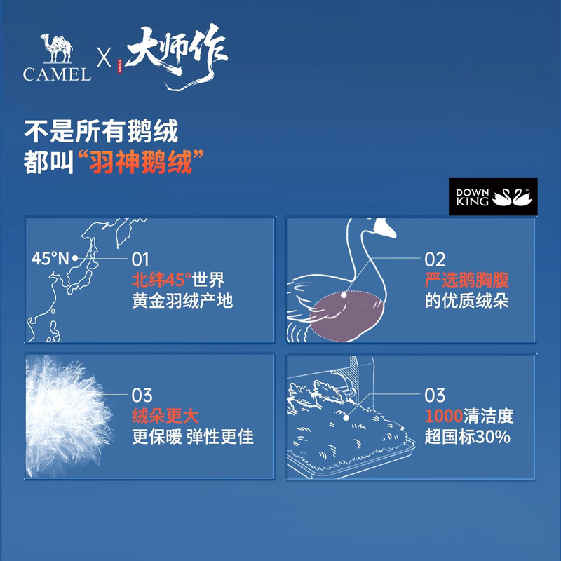 Camel Dilireba's same style Yushen PRO women's goose down jacket winter new style windproof bread jacket for men and women