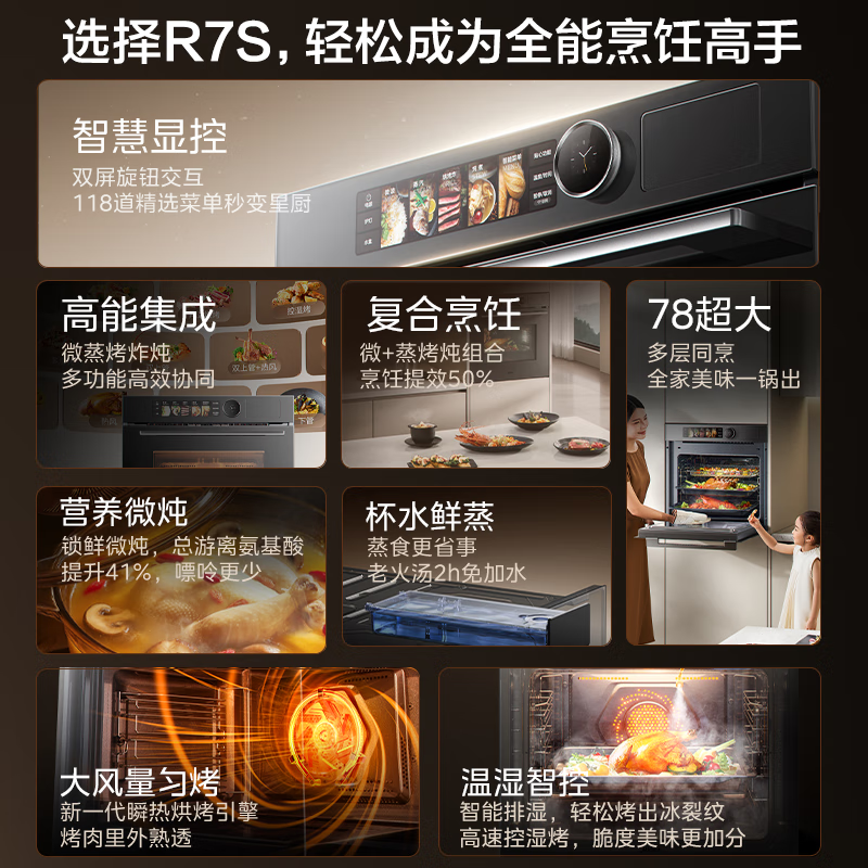 Midea 0.2s extremely fast heating, embedded micro-steaming and baking five-in-one machine, temperature and humidity intelligent control air frying, baked bagels, 78L steam oven, Midea Zhishi R7S