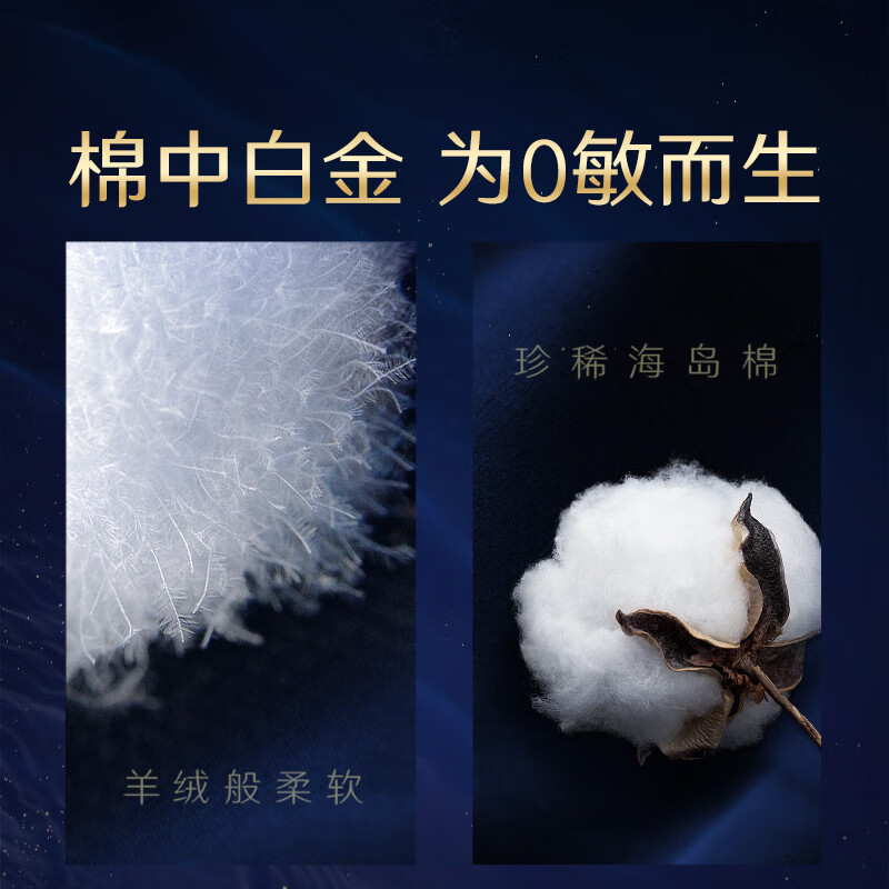 Kotex Nearly 0 Allergy Sea Island Cotton Night Pants L Size 12 Pants 100-140 Jin Pants Type Auntie Sleeping Pants Self-operated