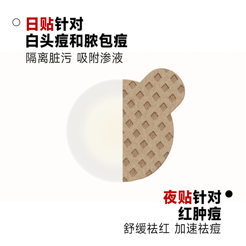 Fufu cleansing and repairing nighttime acne patches, anti-acne, physical suction, pus isolation, pollution, acne removal, acne removal, acne deflation, 36 patches for boys and girls