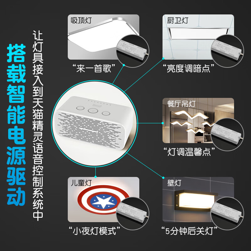 LED power supply three-color dimming constant current Elf smart segmented full-bright two-color flat ceiling lamp driver Tmall Elf driver square 40-60W*2 single head 122*2