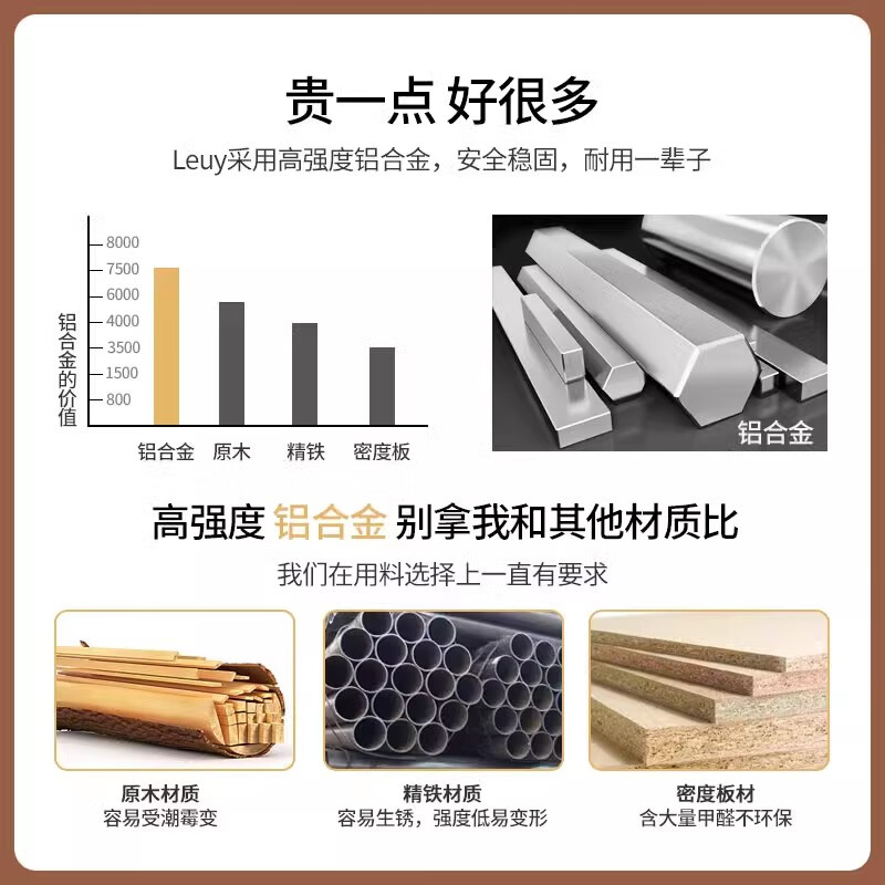 MI Xiaomi Jiao Magnetic Resistance Wind Resistance Rowing Machine Home Fitness Aerobic Rowing Sports Equipment Folding Rowing Ergometer H369 Top Model - White - Bold Aluminum Alloy Guide Rail -