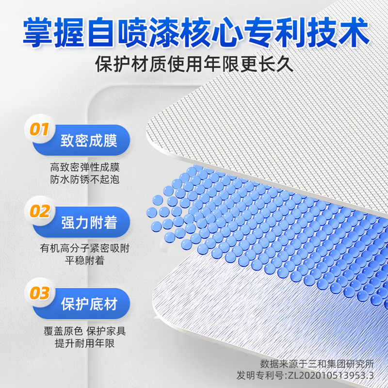 Sanhe ordinary self-painting hand spray paint chameleon industrial anti-corrosion paint metal anti-rust paint car wheel color change scratch repair automatic spray paint 350ML NO.10 dark green