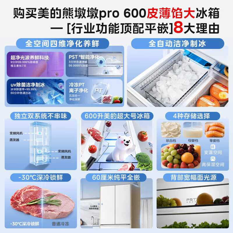 Midea M60 series 550/520 dual-system dual-cycle ultra-thin zero-embedded first-level energy-efficiency French multi-door air-cooled frost-free smart home refrigerator with national subsidy machine king top configuration Xiong Dundun Pro600