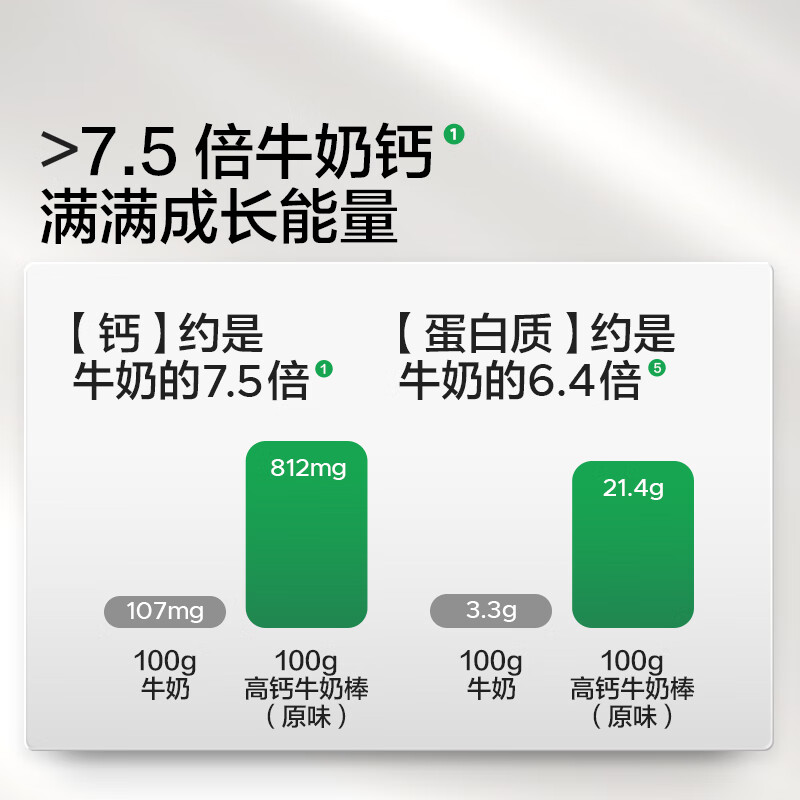 Baby is craving for strawberry high calcium milk bar 30g children's snack milk bar lollipop type