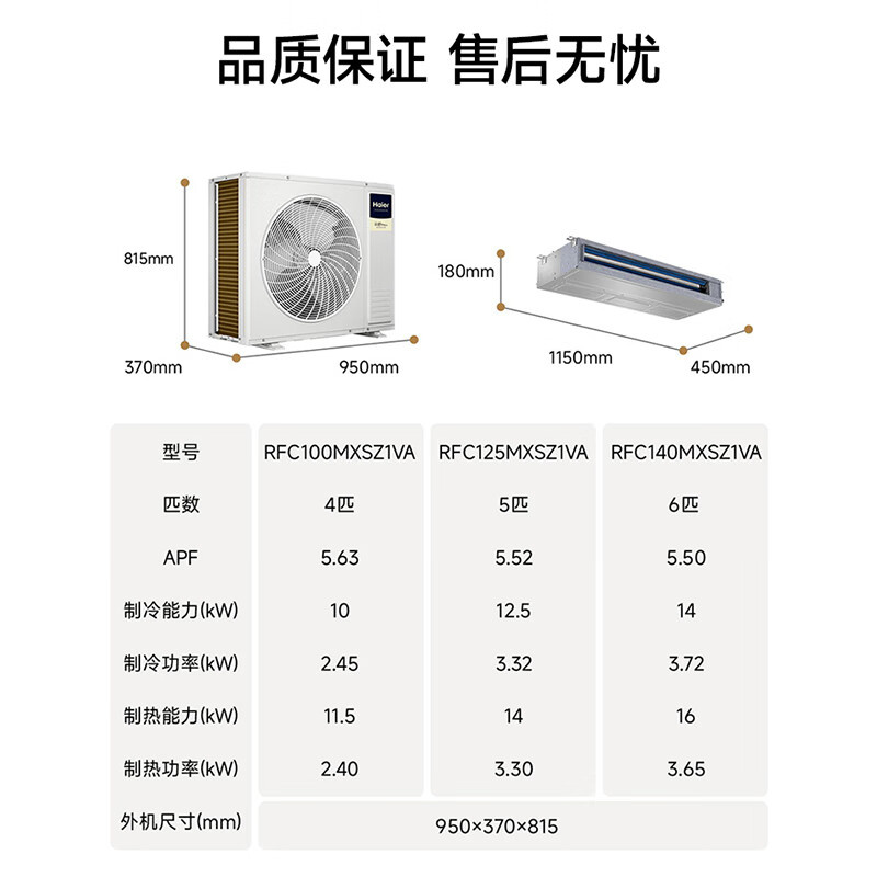 Haier central air-conditioning one-to-four and one-to-three household living room multi-spring, one-price all-inclusive, full DC variable frequency first-class energy efficiency embedded whole-house air conditioner Yunshu Pro+ 5 hp, first-class energy efficiency one-to-four, three bedrooms and one living room 110