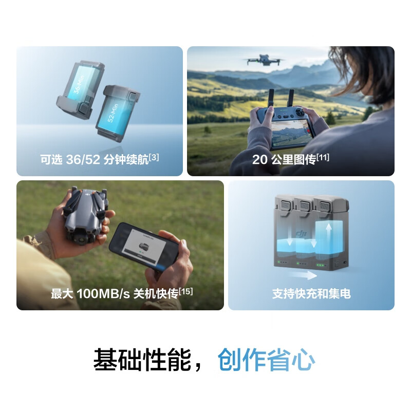 DJI Mini 5 Pro One-inch mini aerial camera Omni-directional active obstacle avoidance and intelligent following Lightweight and high-definition professional lossless vertical shooting entry-level aerial drone Long-life smooth flight package (DJI RC 2, enhanced image transmission) Replacement for 1 year at any time No memory card