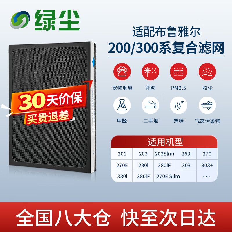 Green dust is suitable for Blueair's new 200 series 201/203/260i/270/280iF/303/380iF air purifier composite filter element