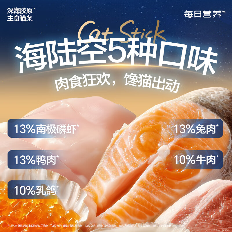 NOURSE Deep Sea Collagen Full Price Staple Food Cat Strips for Cats - Squab Flavor 16g*10