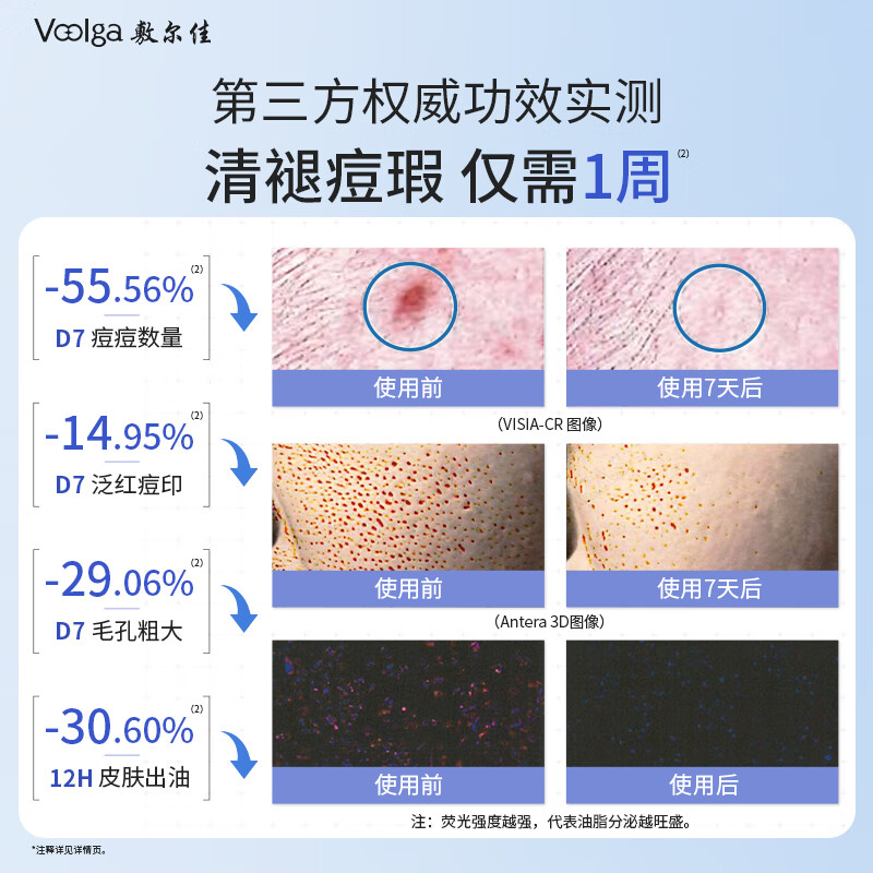 Fuerjia Wang Manyu's same style acne clearing secondary disposable essence 2.0 30 pieces, anti-acne, oil control and moisturizing, gift for girlfriend