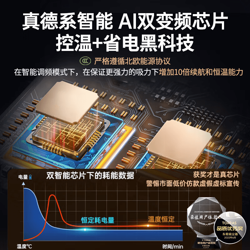 QCSK German car vacuum cleaner car home wireless charging high suction blowing and suction dual-use handheld high-power lithium battery top with 42000pa suction pure copper permanent magnet 10C large battery luxury 62000pa pure Tong permanent magnet model-10C dual battery