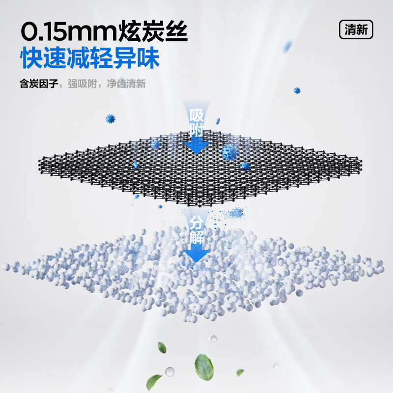 Semi-pure white teeth toothbrush antibacterial charcoal soft bristles gum protection men's odor reduction blue 2 pieces