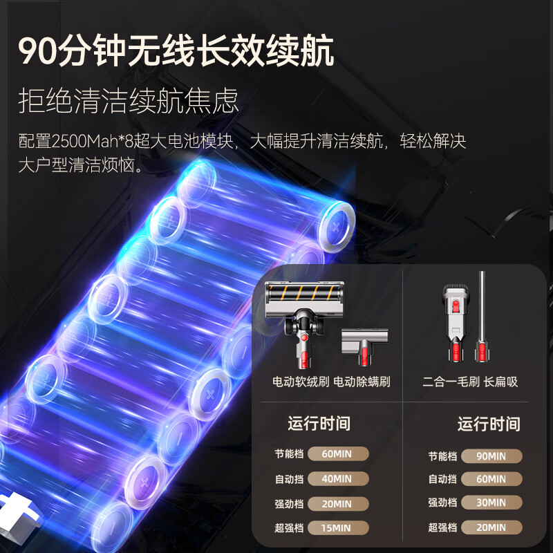 Puppy S005 Ultra self-collecting vacuum cleaner for home wireless handheld large suction, 10S fast dust collection, 100 days dust-free, suitable for pet hair mattress mite removal