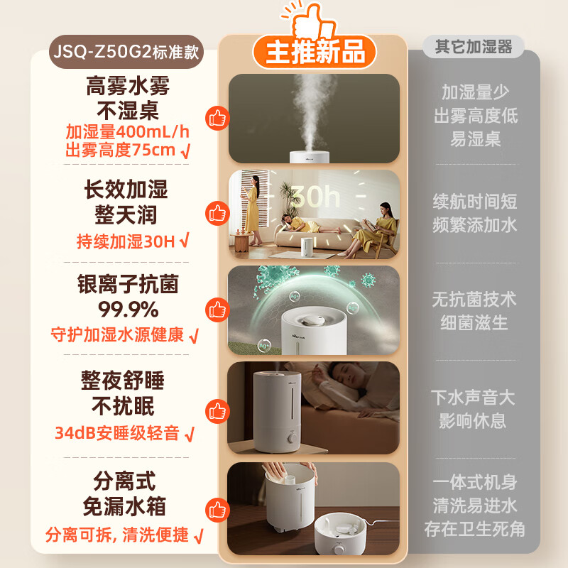 Bear Humidifier Home Bedroom Heavy Fog Maternal and Infant Silver Ion Antibacterial Air Humidification Air Conditioning Heating Office Desktop Small Atomizing Humidifier JSQ-Z50G2