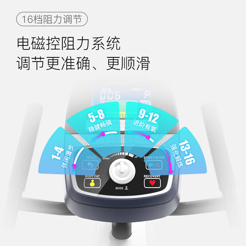 HARISON American Hanchen home sports rehabilitation lower limb training fitness equipment dynamic bicycle horizontal exercise bike B3650 exercise bike B3650eco 25 catties magnetically controlled flywheel group 16-speed resistance adjustment