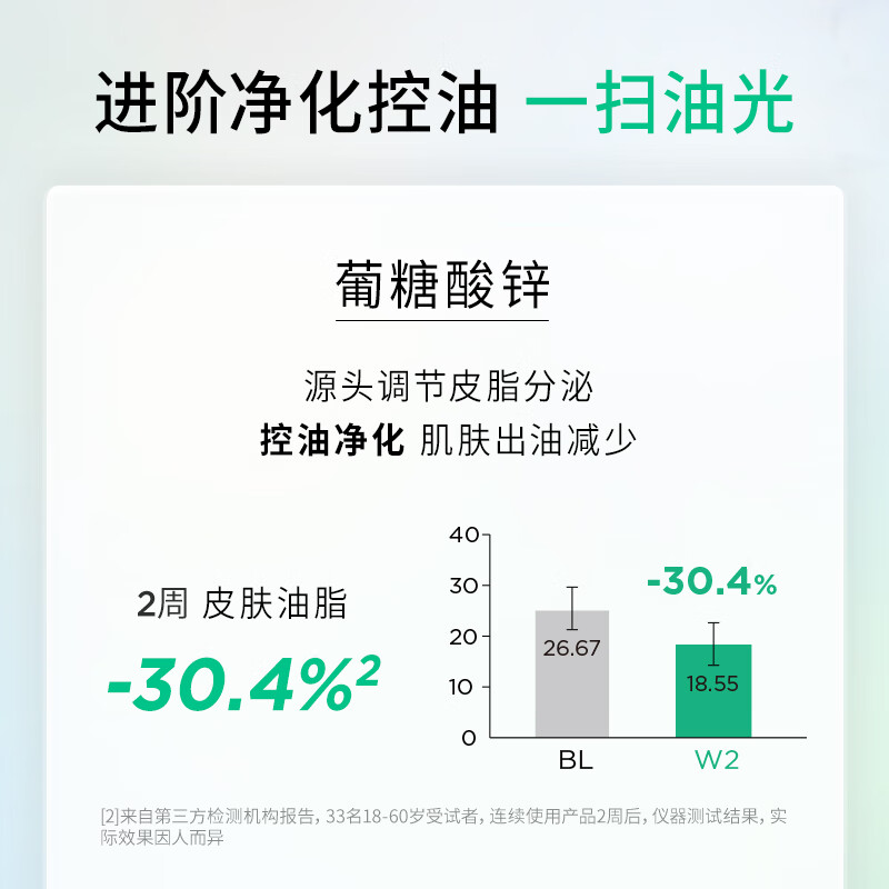 BIODERMA New Year's gift Little Green Water Purifying Oil Control Cleanser Oily Skin Makeup Remover Water Sunscreen 250ml