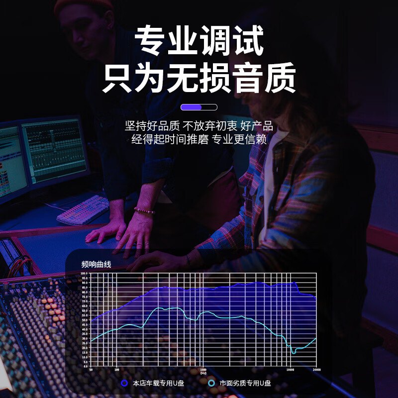 JSJ is suitable for Alpha S5/T5/Koala S new energy vehicle lossless music USB flash drive specially designed for Jihu. Specially designed 16G USB interface for Jihu. Official standard.