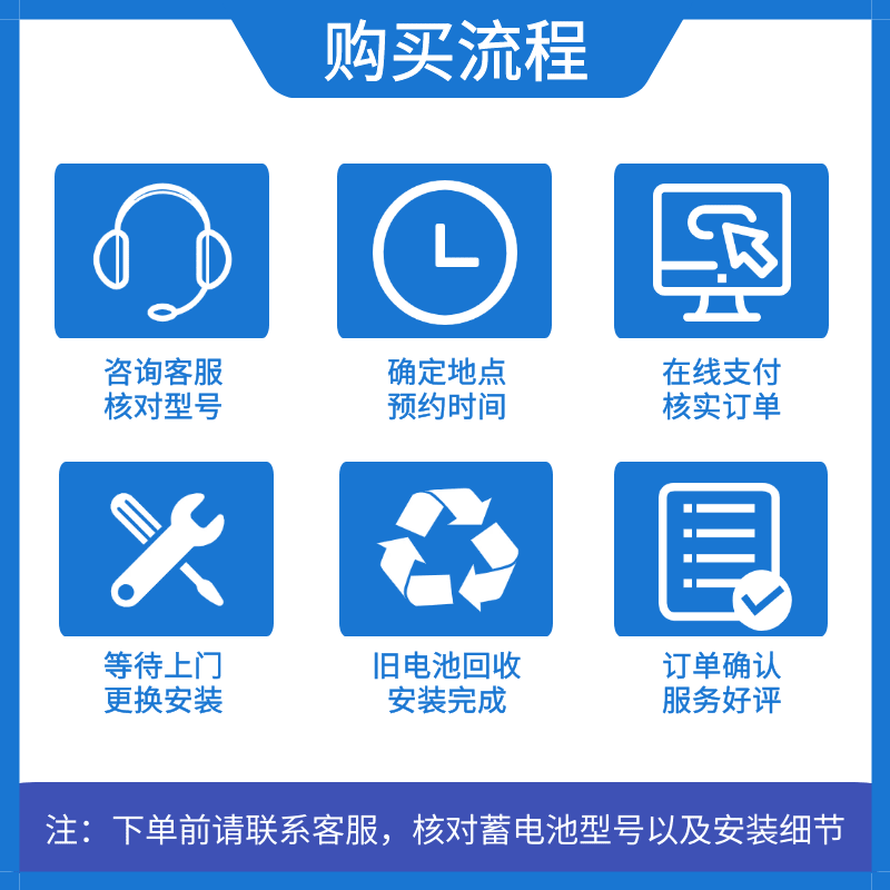 Camel Swan battery 12v car battery replacement battery home installation lead-acid battery old for new need to recycle the old battery 55D23L Hyundai Famous Picture Lang Dongyue Dong Elantra ix25/35