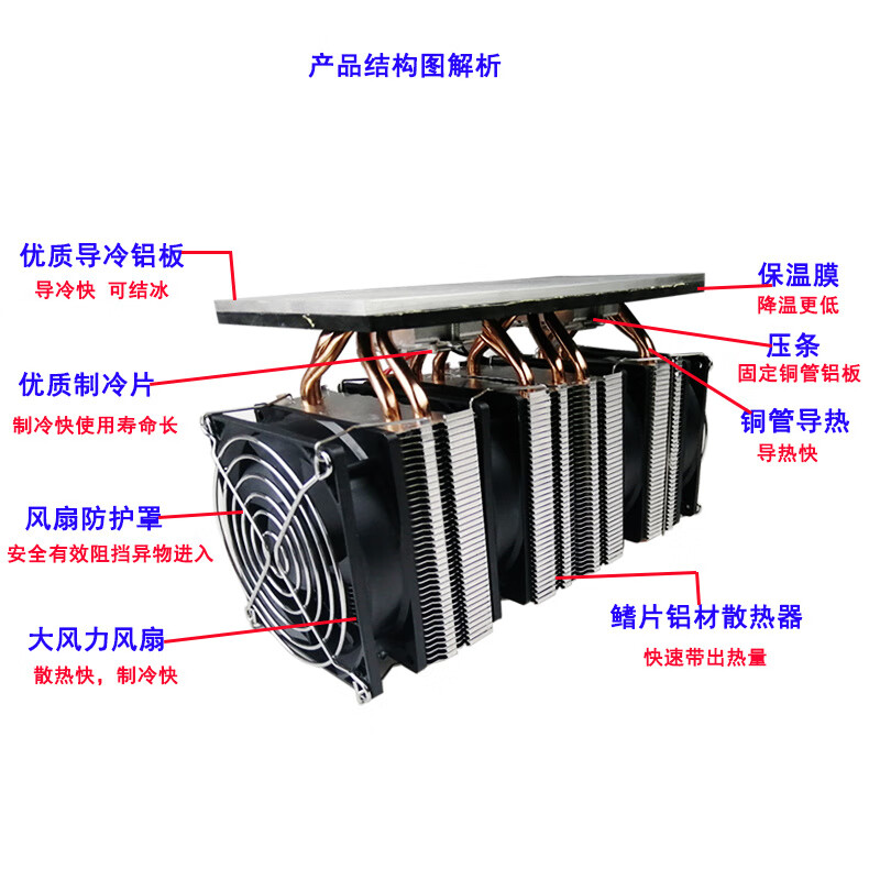 Electronic semiconductor refrigeration chip DIY mobile phone radiator cooling artifact 12V aluminum plate refrigeration dual-core finished product + 12v20A power supply + cable + thermostat