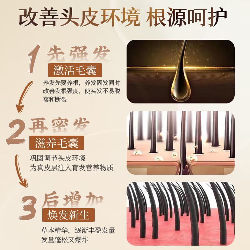 Tongrentang Anti-hair Loss and Growth Shampoo Ginger Hair Growth and Densification Hair Strengthening Hair Anti-Hair Loss Arborvitae Leaf Shampoo No. 1 on the gold list