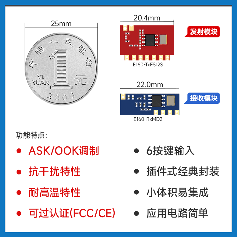 Ebyte 433/315Mhz wireless transceiver module ASK/OOK communication smart home appliance security remote control low cost E160-T4F12S2 development-free 433M transmitter module