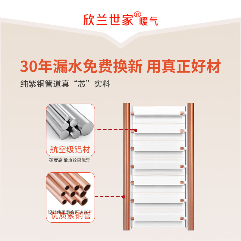 Xinlanshijia copper-aluminum composite bathroom art printing bathroom art radiator small back basket copper-aluminum back basket white plus black 800mm*1 column 400 medium*800