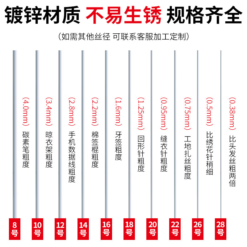 Yiying rust-proof galvanized binding fastening industrial iron wire corrosion-resistant electroplating construction site binding wire No. 18 5 catties 1.2mm thick