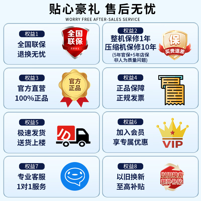 Panasonic national subsidy Dabai refrigerator French multi-door 464 liter household ultra-thin zero-embedded frequency conversion dual system air-cooled frost-free first-class energy efficiency antibacterial and fresh-keeping Dabai 464 French dual-system flat-embedded EW46TGB-W