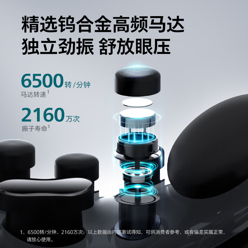 Philips (PHILIPS) eye massager massager massage eye mask eye protection device massage hot compress microcurrent massage 7202E birthday and new year gifts high-end annual party gifts