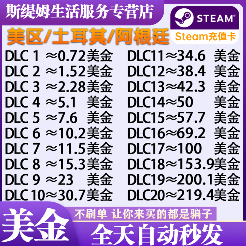 Automatically issued in seconds US Steam recharge card Wallet recharge code Azerbaijan/Mauritius Balance activation code/redemption code CDK point card USD DLC8