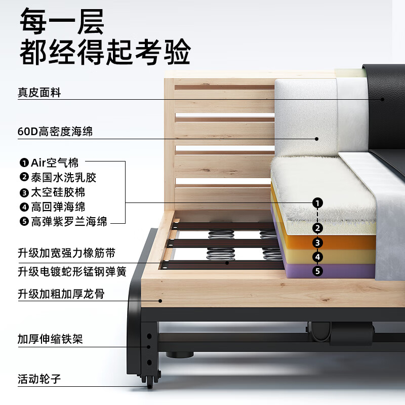 Zhien Government Subsidies Italian Minimalist Lawrence Zero Wall Electric Function Sofa Lazy Telescopic Living Room Leather Sofa Three Motors 3.25 Meters Three Positions (Remote Control, Voice, Mini Program Three Controls) 2.2mm Contact Surface Leather