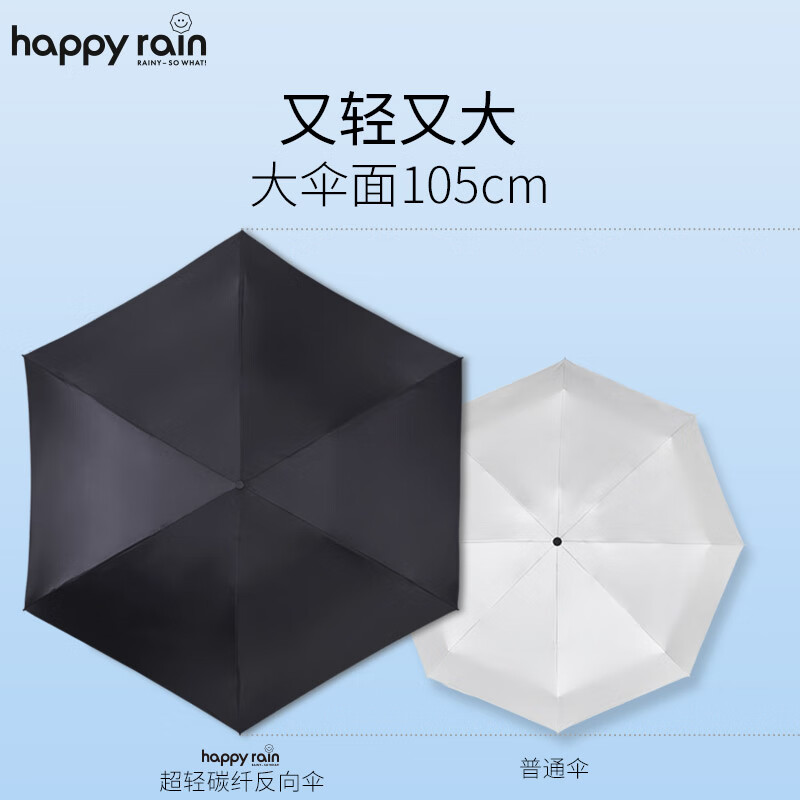 Happyrain German umbrella reverse manual folding umbrella portable sun umbrella sunshade carbon fiber rain or shine business travel umbrella dark night black carbon fiber model