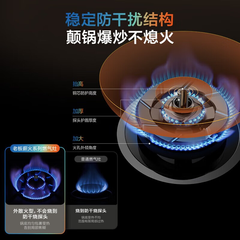 Robam upgraded anti-dry burning 70% thermal efficiency gas stove natural gas stove gas stove trade-in strong fire stove JZT-57B9A
