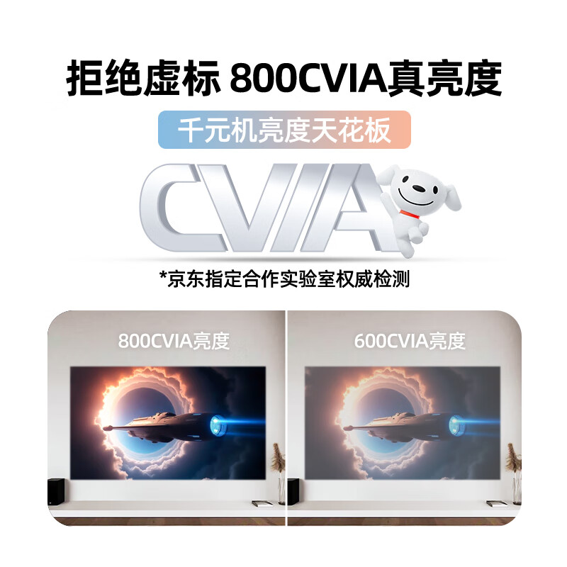 AOC D3 Ultra True 1080P HD Projector Home 360 PTZ Projector Home Bedroom Smart Cinema Conference Office Portable 800CVIA High Brightness