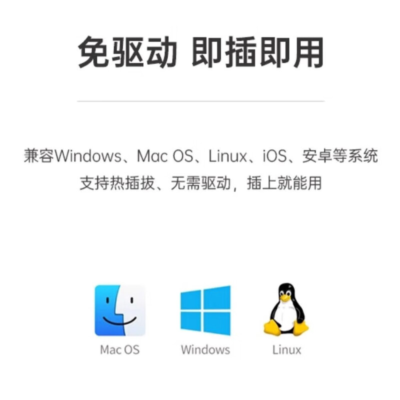 Camera card reader sd card suitable for Apple Huawei mobile phone Sony Canon Nikon connection memory direct OTG transmission line sony conversion typec head iPhone port Type-C interface three-in-one supports SD/TF card/U disk