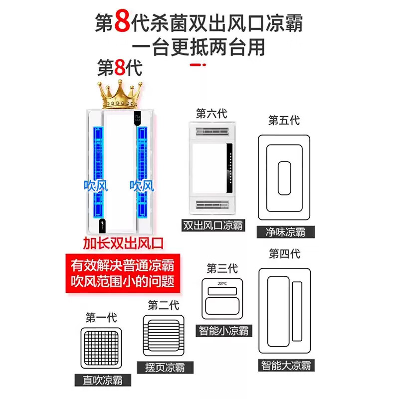 Opda Liangba Kitchen Recessed Lighting 2-in-1 Air Conditioner Electric Fan Integrated Ceiling Light Cooler Dual Air Outlets Avoid Control Three Motors* Six Functions 120mm