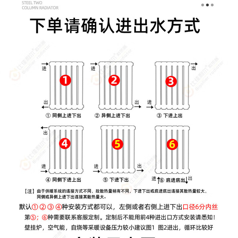 Mansuo Official Direct Store Bay window ultra-low household radiator copper-aluminum composite balcony window sill under the tatami bottom 8575 horizontal middle 300-22 columns (height 34 width 203) heating