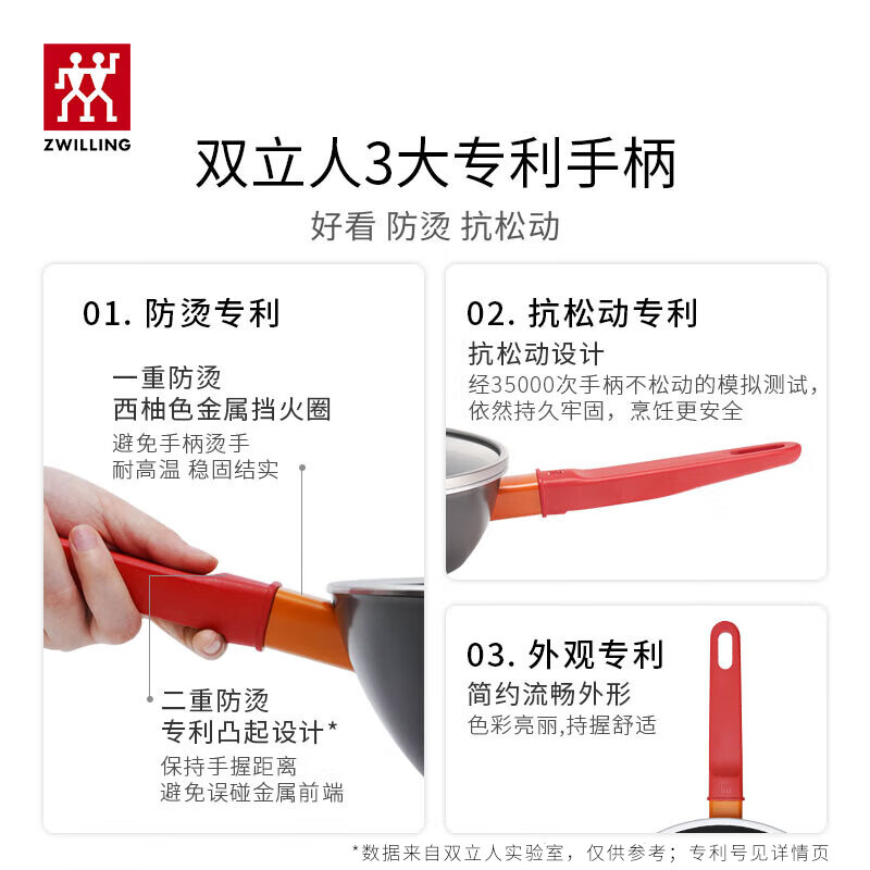 ZWILLING non-stick wok silicone spatula flat bottom household cooking pot induction cooker universal NowPlus frying pan 30cm