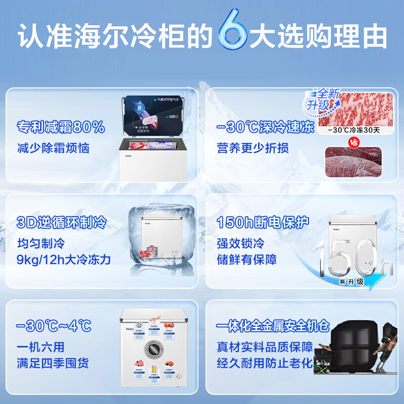 Haier freezer 100 liters or more, automatic defrost, ultra-low temperature, household and commercial, large-capacity refrigeration and freezing switch, first-class energy efficiency, seafood quick-frozen horizontal freezer trade-in -30 deep-freezing 1-4-2 liters white丨width 63cm丨top door