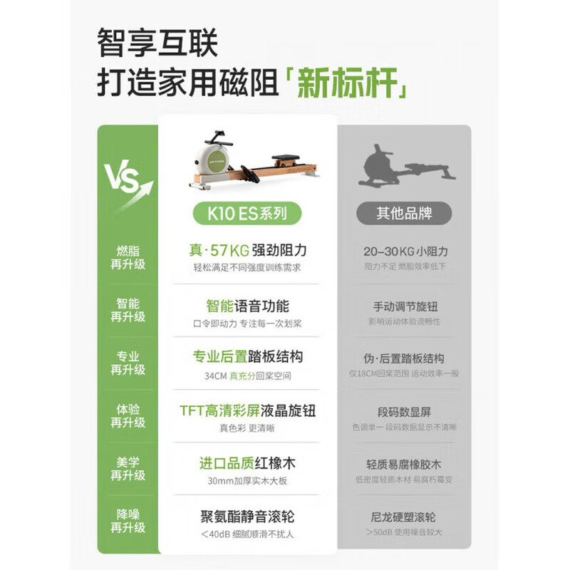 MOKFITNESSMOK (Mok)-K10 magnetic resistance silent rowing machine home smart folding rowing machine fitness equipment K10ES standard version (Lingjing black)