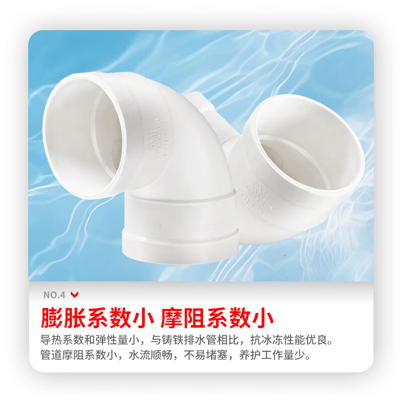 LESSO PVC drainage 90 right angle elbow dn110 white drainage pipe elbow (2 pieces) sewer sewage pipe fittings joint