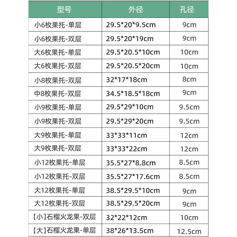 Fruit apple pomegranate pear kiwi orange peach foam box holder special postal express foam box foam tray set of foam boxes small 12 pieces double layer hole 8.5cm 4 pcs + carton