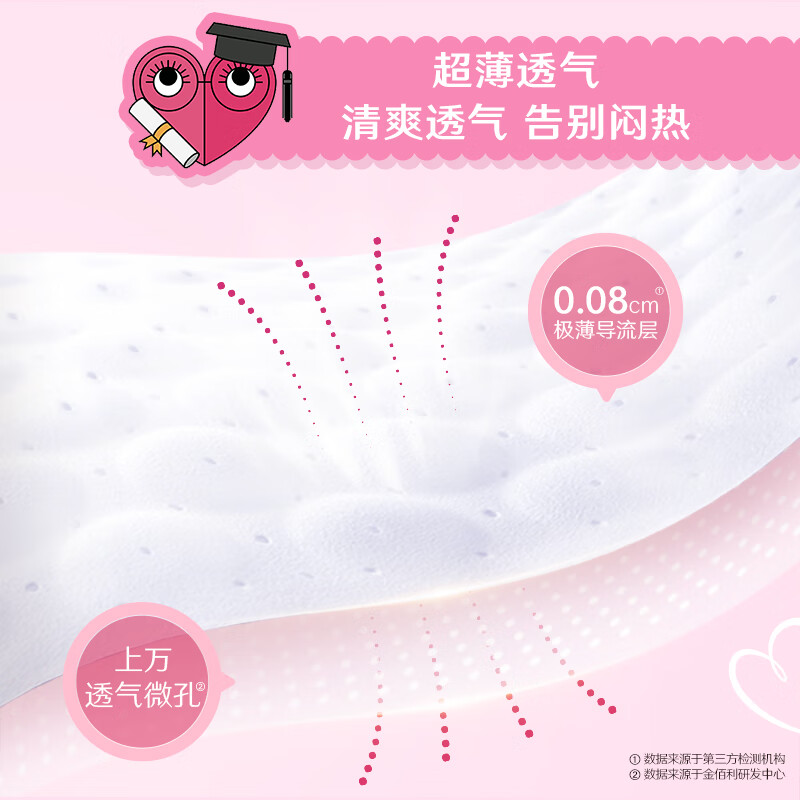 Kotex ultra-thin sleeping pants for girls, night pants, one-size-fits-all 16 pairs of sleeping pants, pant-type sanitary napkins, JD.com self-operated flagship