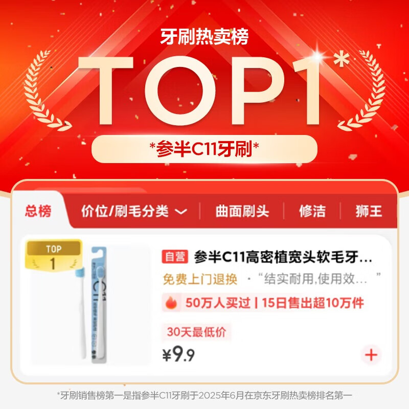 Half C11 High Density Implanted Wide Head Soft Bristle Toothbrush Gum Protection Slim Bristle Gum Cleaning 1 Pack